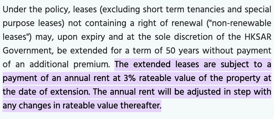 Hong Kong Lease Extension clause