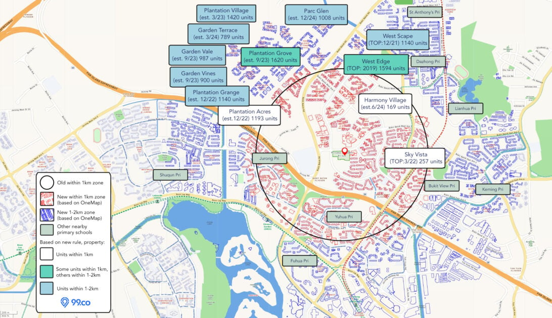 Princess Elizabeth Primary and surrounding residences based on home-school distance rule