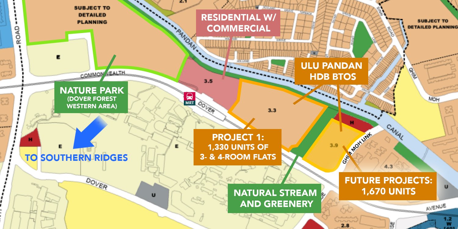 ulu pandan HDB BTO future projects