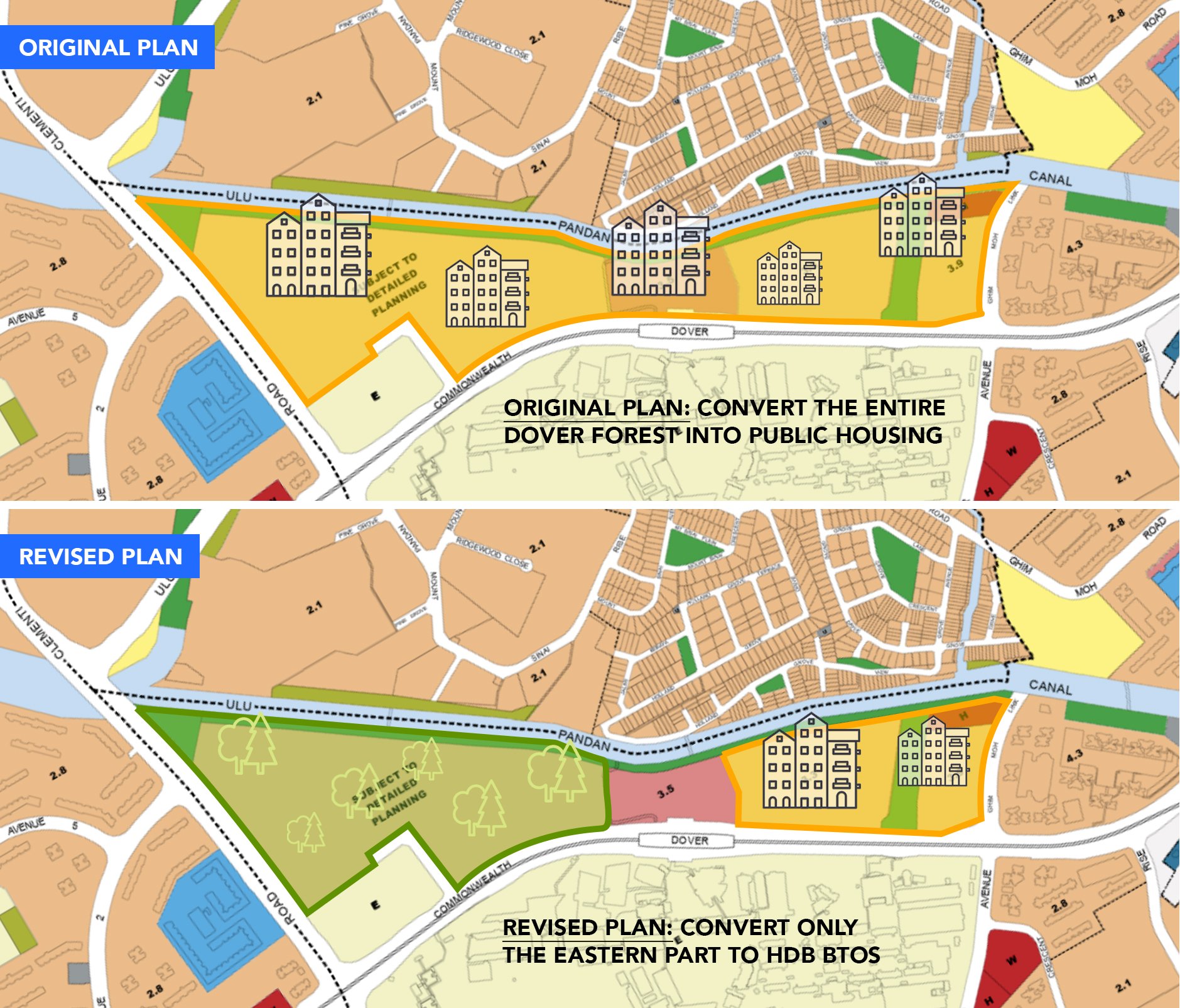 ulu pandan original revised plan