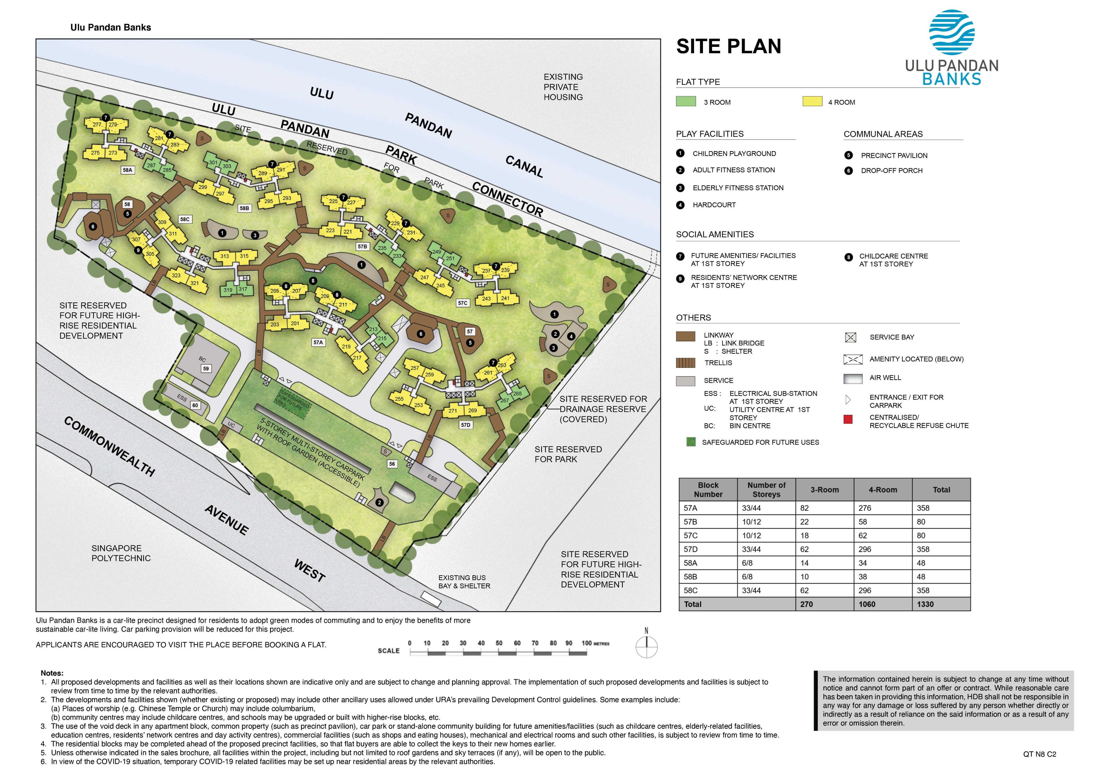 November 2022 HDB BTO review Queenstown 99.co
