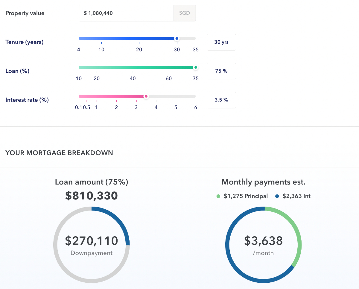 2 bedroom condo mortgage ocr