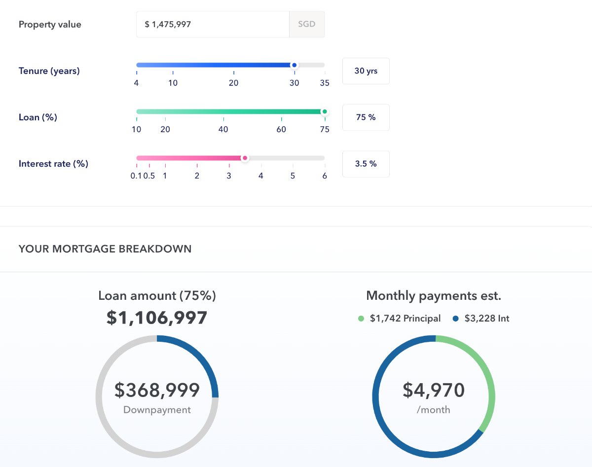 3 bedroom condo mortgage ocr