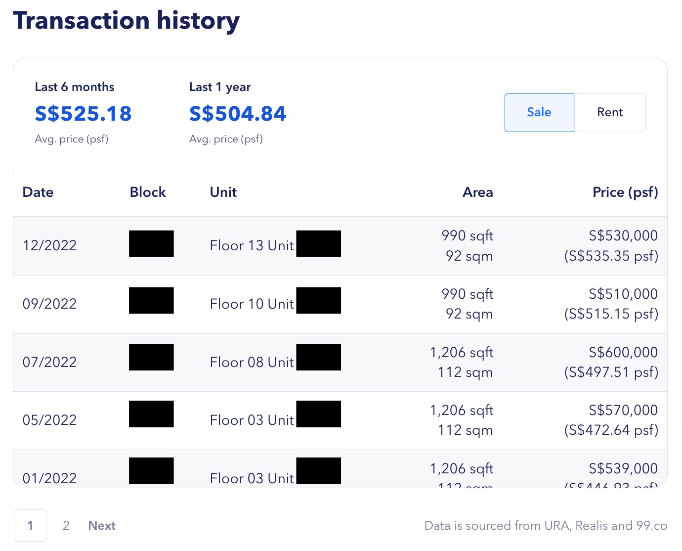 transaction history