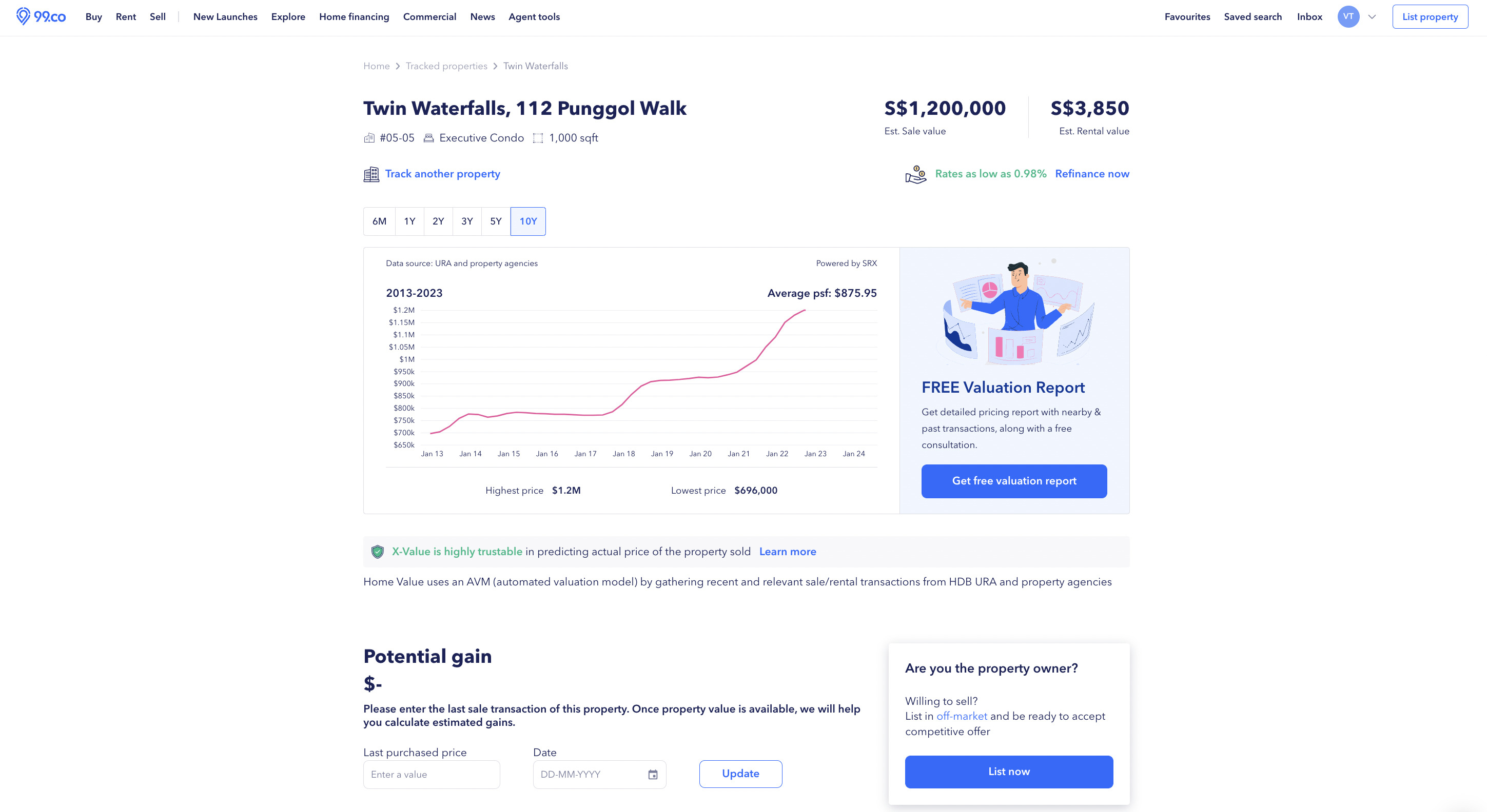 99.co Property Value Tool