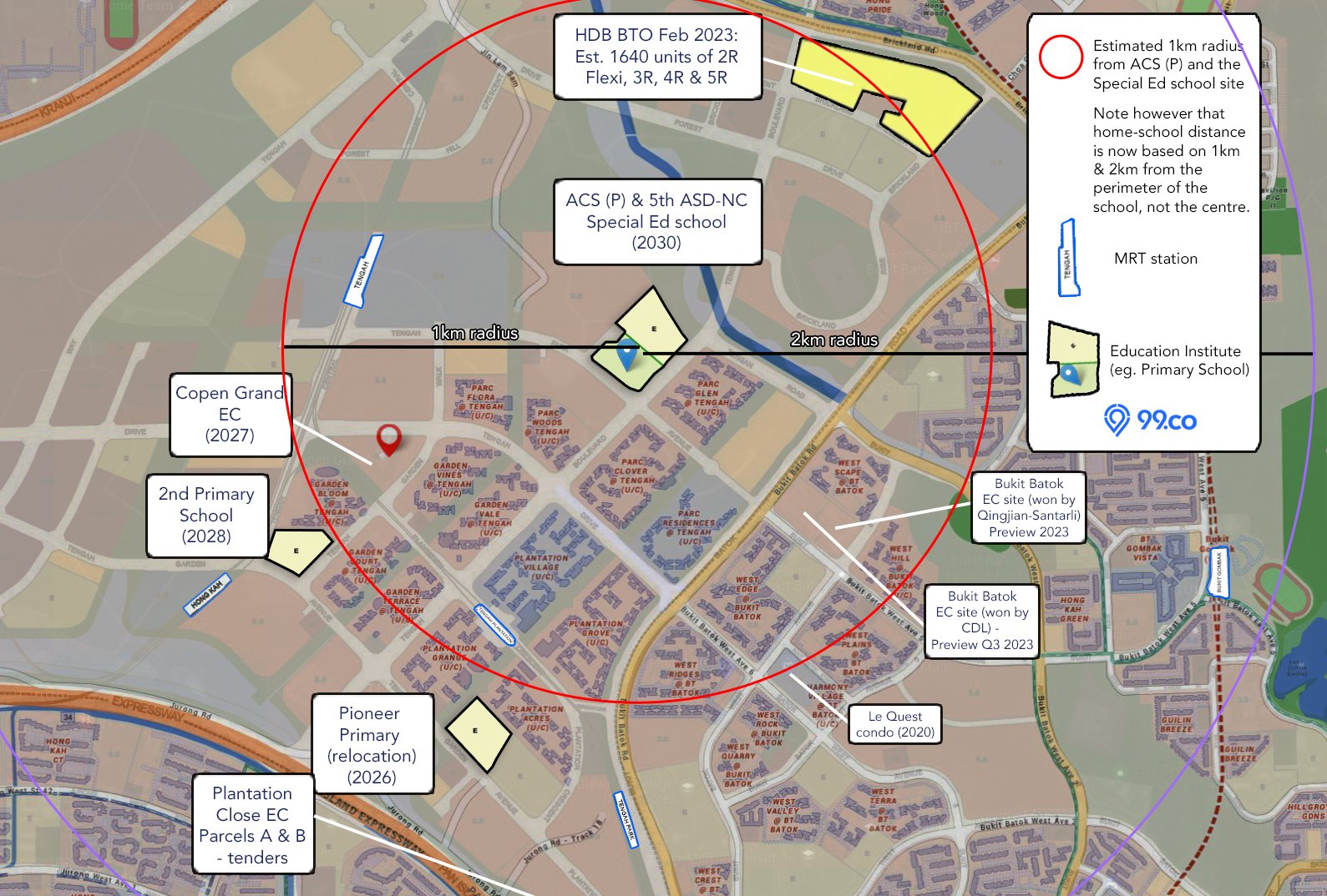 properties within 1km radius of ACS Primary in Tengah