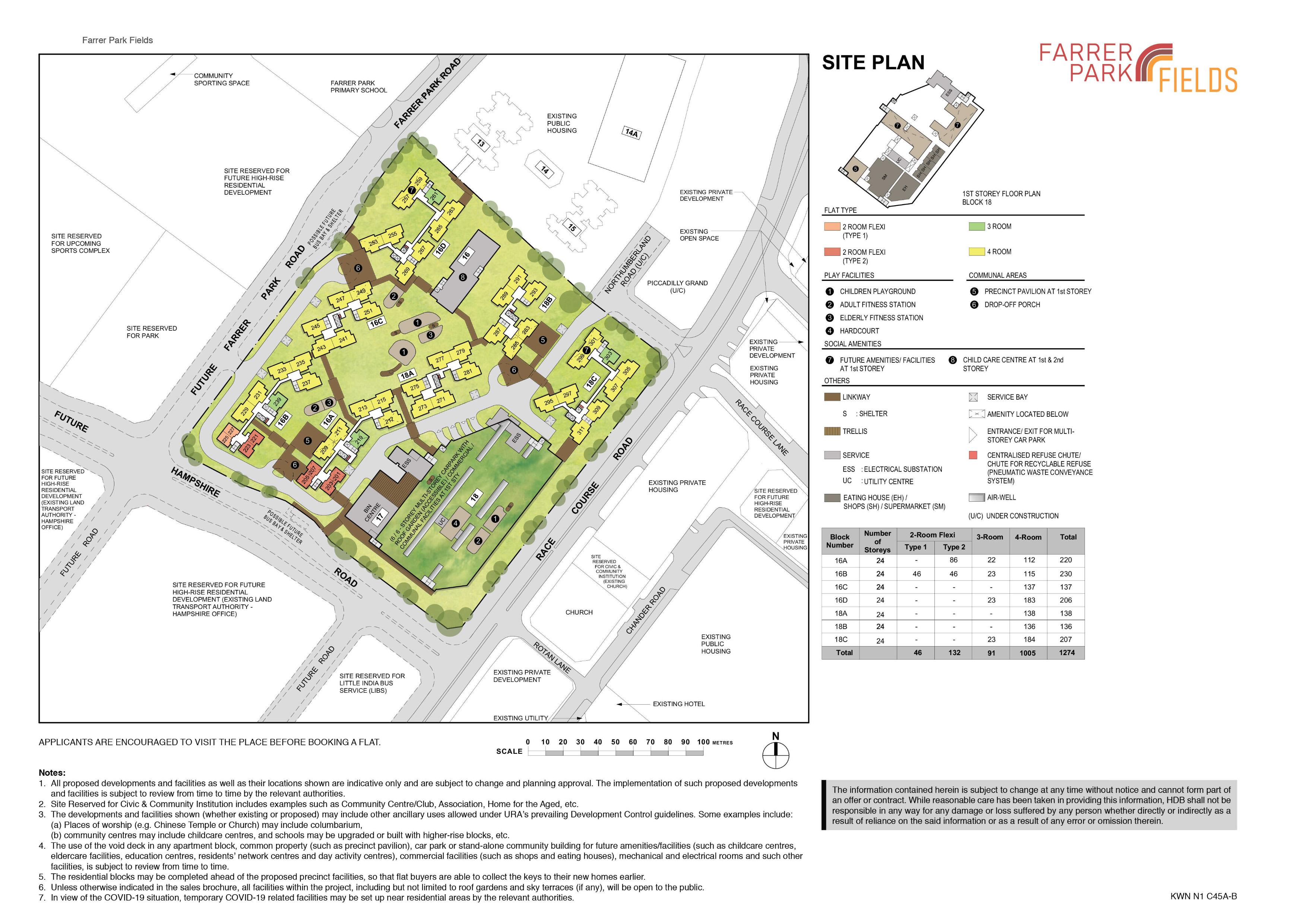 site plan of farrer park fields bto