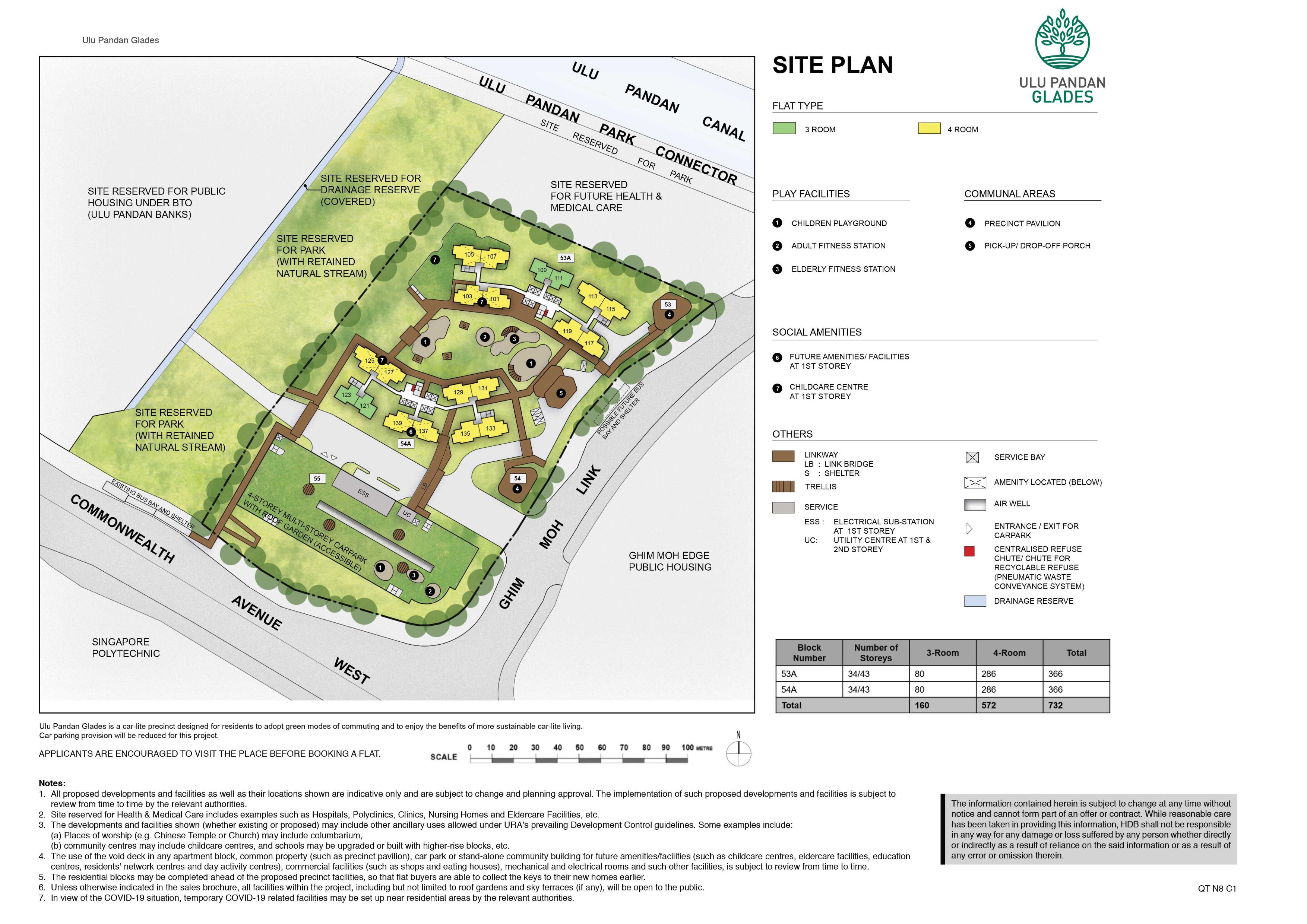 site plan of ulu pandan glades bto