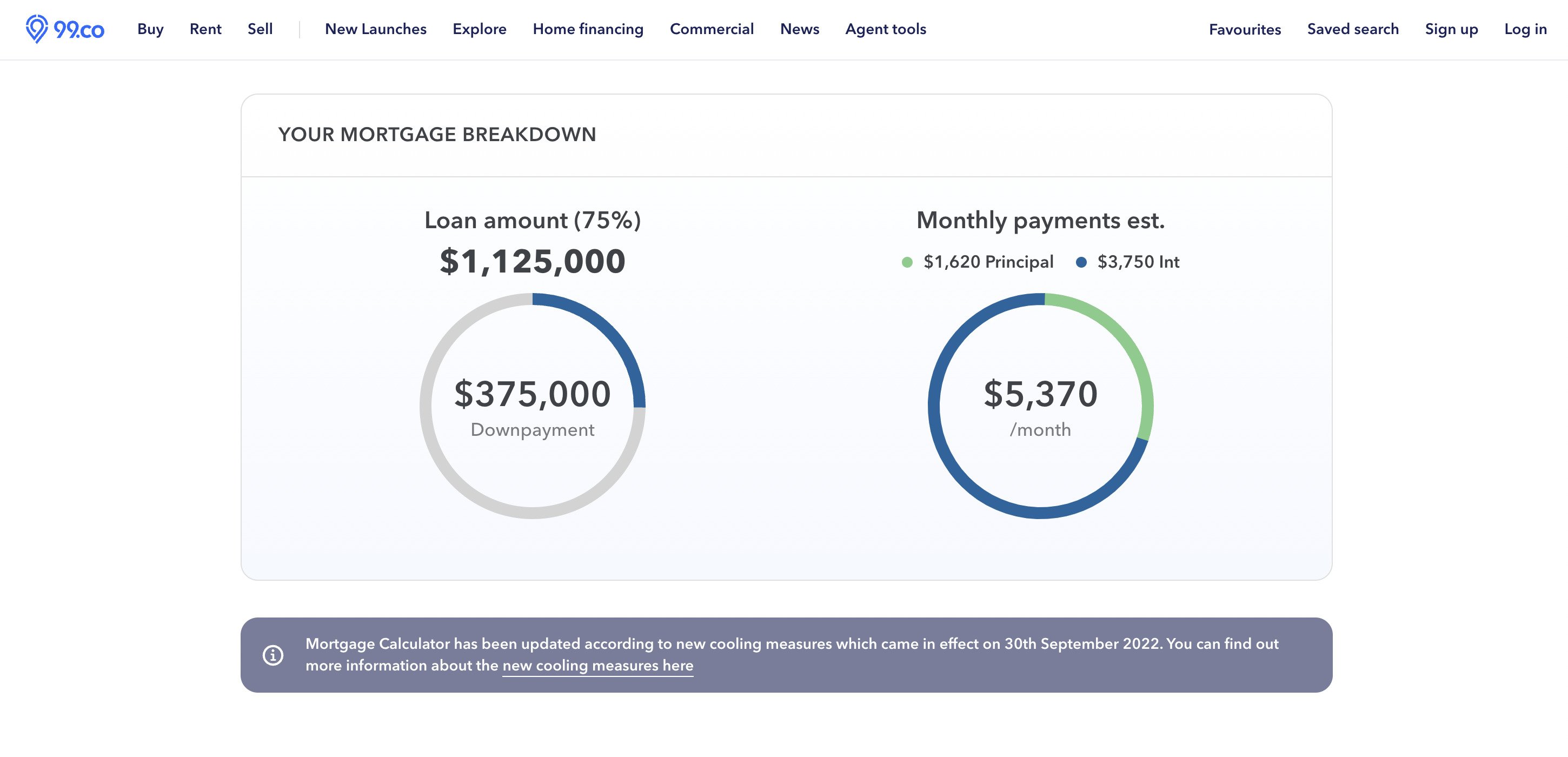 99.co mortgage calculator