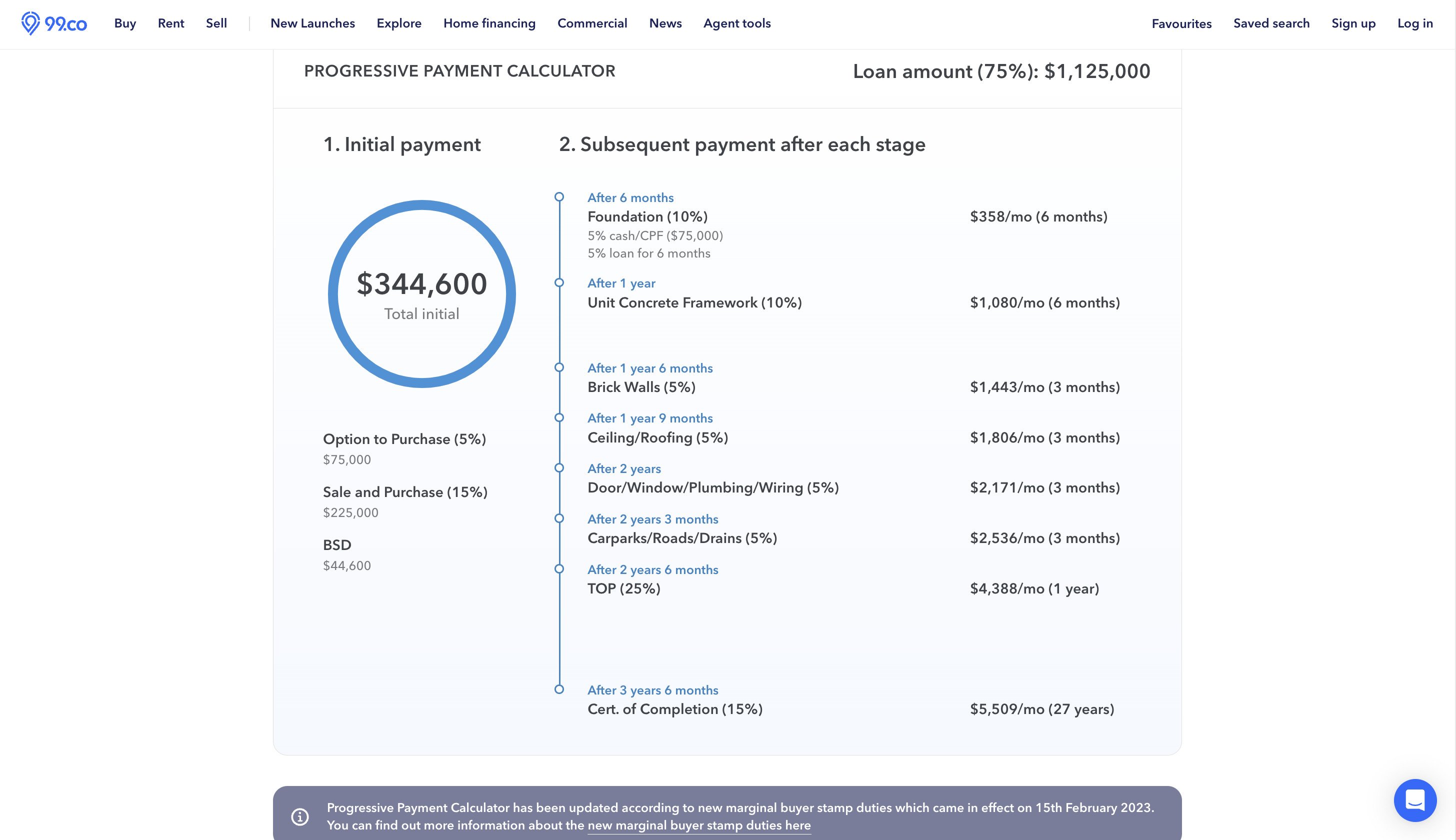 99.co progressive payment scheme calculator