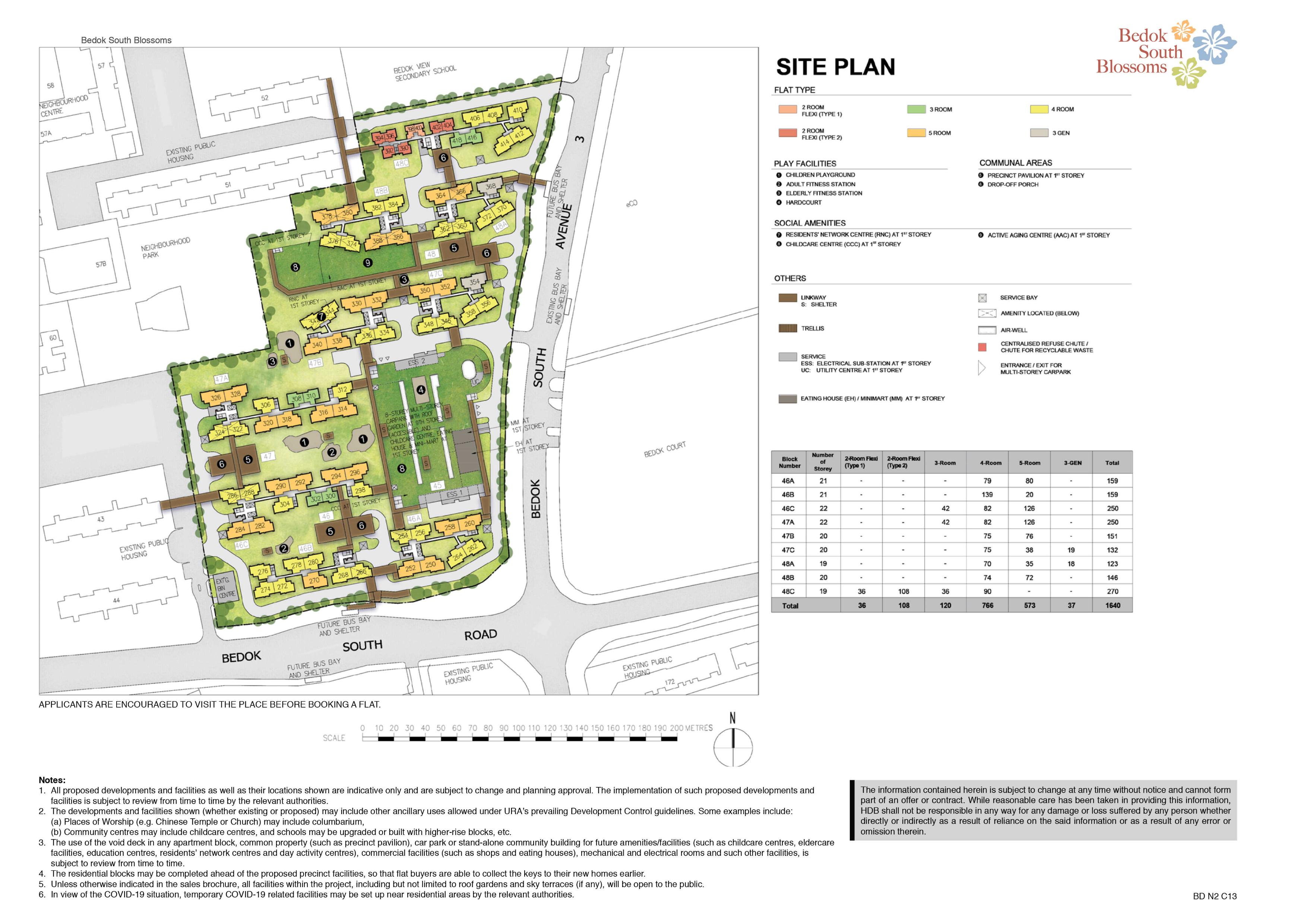 bedok south blossoms may 2023 bto site plan