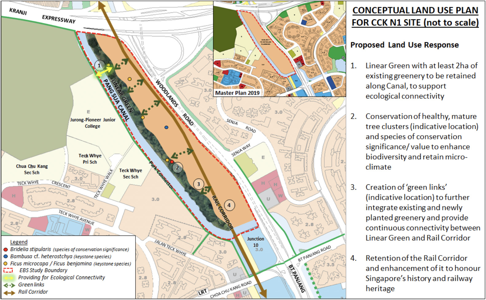 choa chu kang pang sua canal environmental study