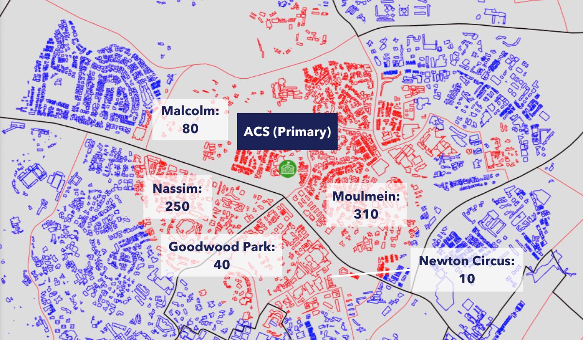 population of boys aged 0 - 4 (in 2021) in planning subzones within 1km of ACS Primary