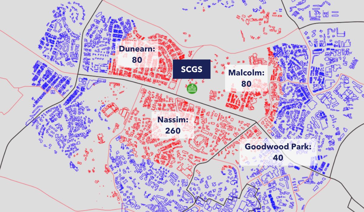 population of girls aged 0 - 4 (in 2021) in planning subzones within 1km of SCGS