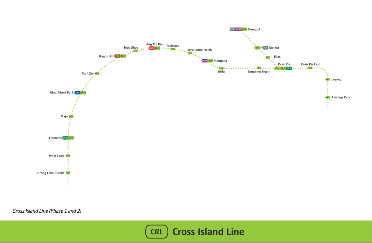 cross island line mrt punggol extension