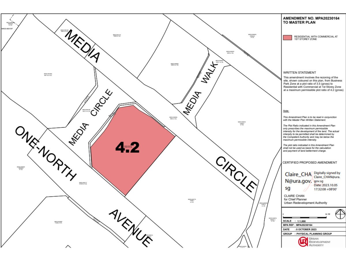 Map of amendment to residential and commercial development in one-north 