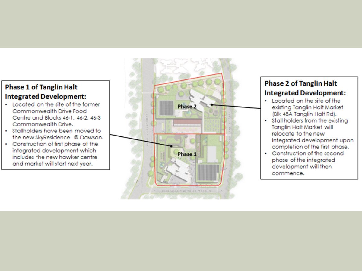 Development phases and construction of Tanglin Halt