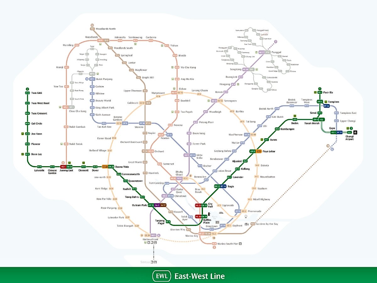 East-West Line (EWL) stations