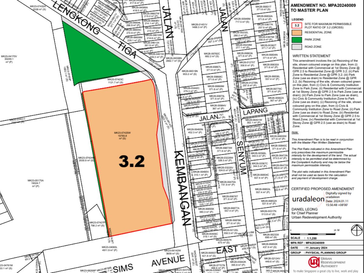 kembangan mrt redevelopment area 