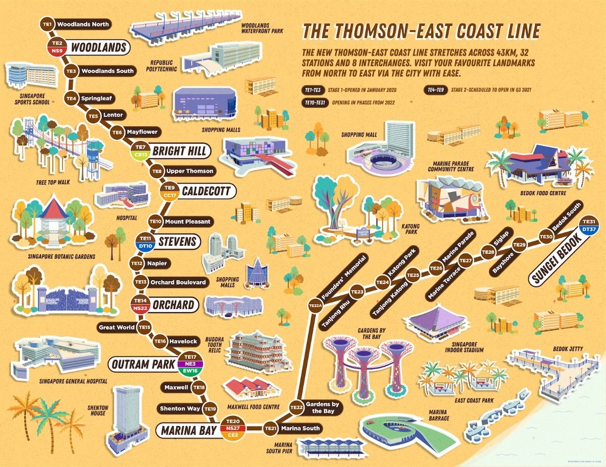 thomson east coast line map