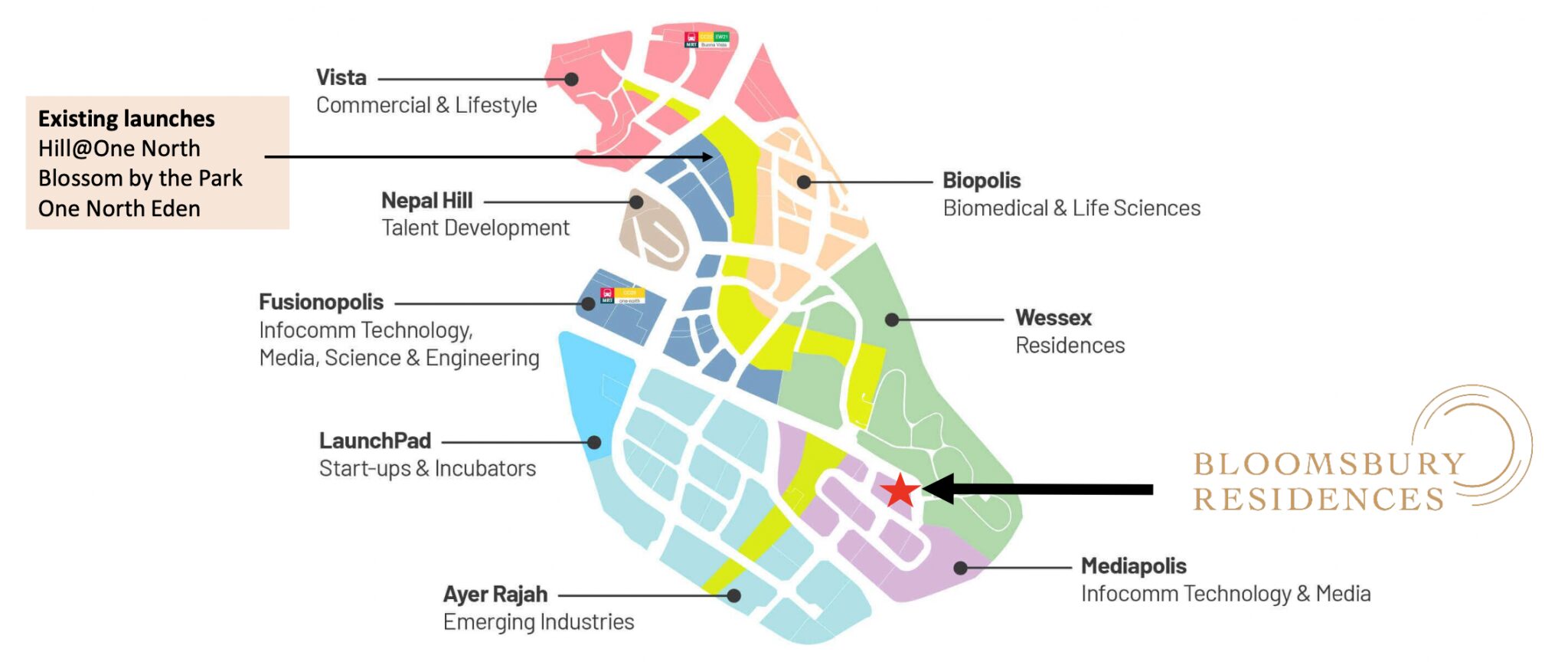 Bloomsbury Residences is the first private condo in Mediapolis
