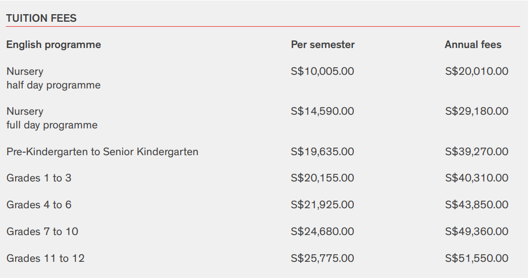 CIS-Fees-Singapore