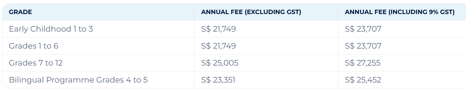 OWIS-Nanyang-Fees-Singapore
