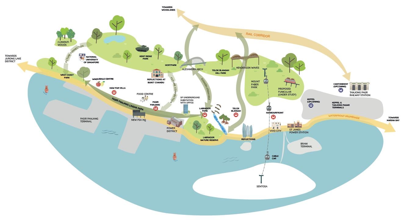 greater southern waterfront connectivity map