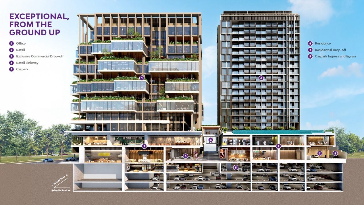 Artist’s impression of One Sophia.