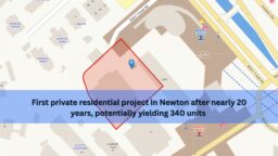 Bukit timah road gls