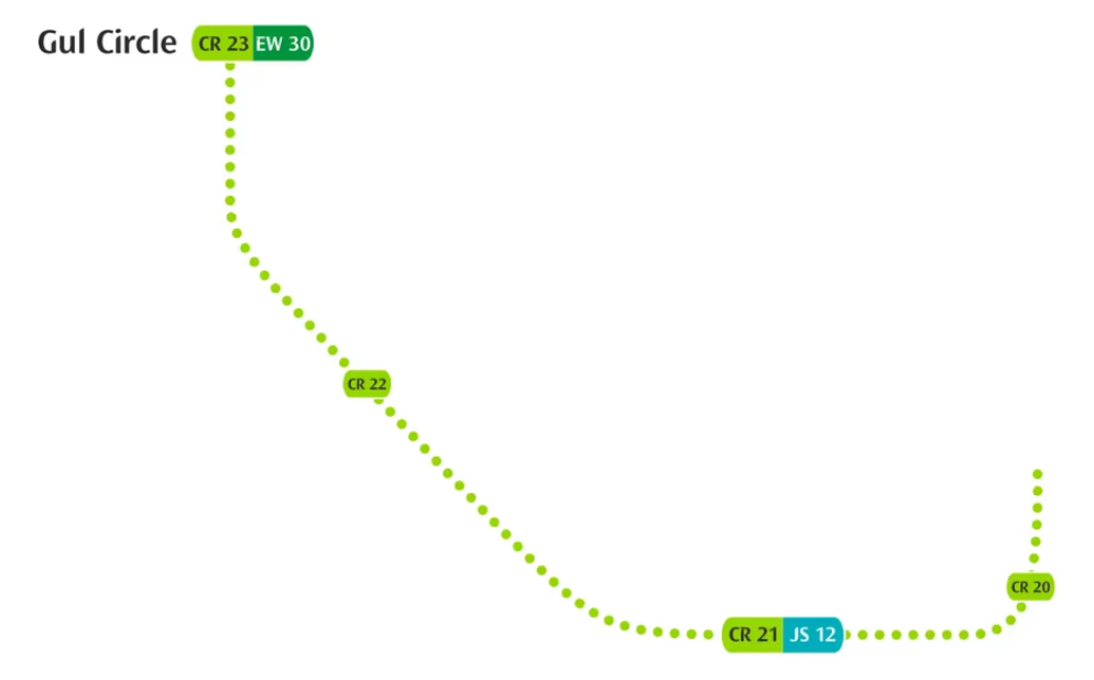 circle line phase 3